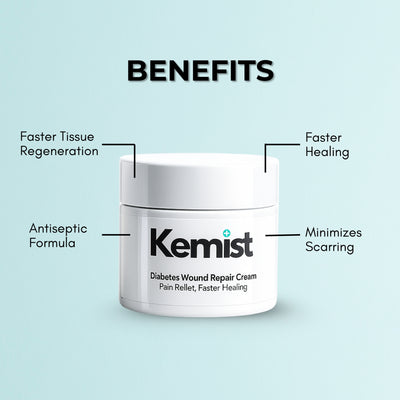 Diabetes Wound Repair Cream