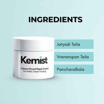 Diabetes Wound Repair Cream